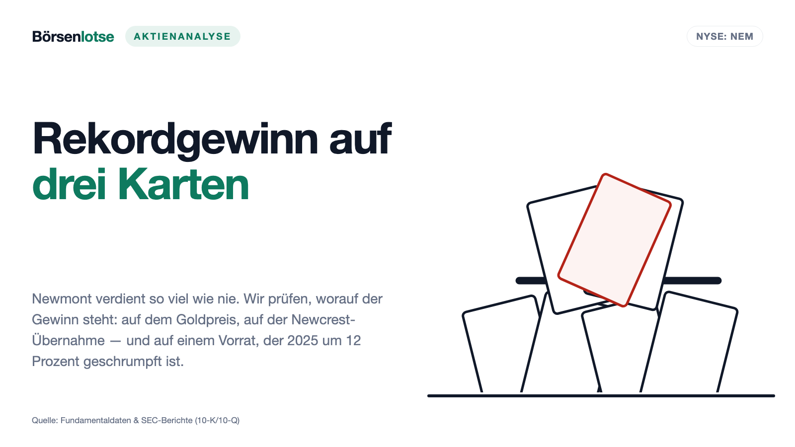 Newmont-Aktie: Zwei Rekorde, und nur über einen spricht der Konzern