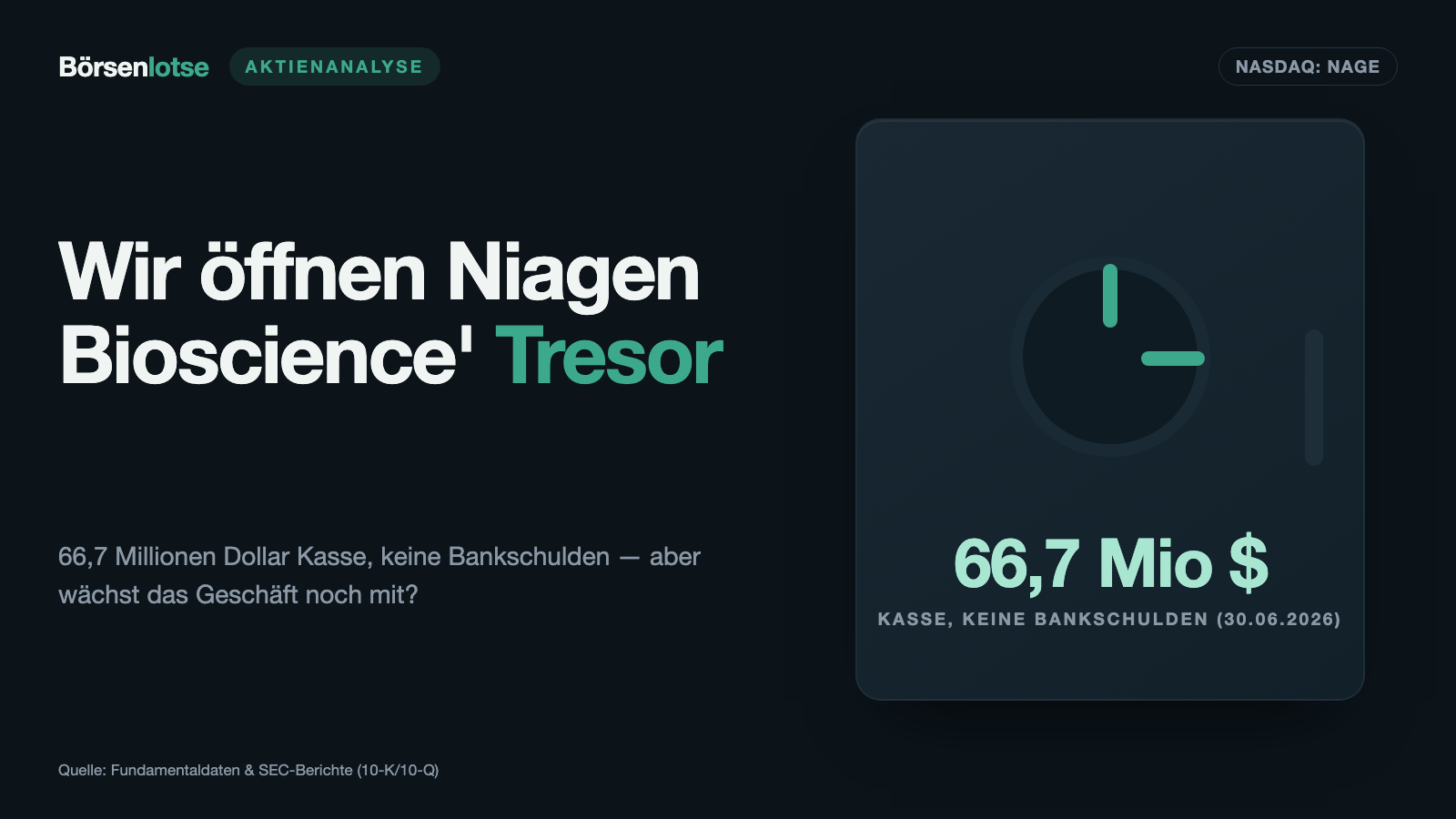 Niagen Bioscience: Der Wissenschafts-Bonus einer Vitaminfirma, die jetzt Pharma-Firma sein will