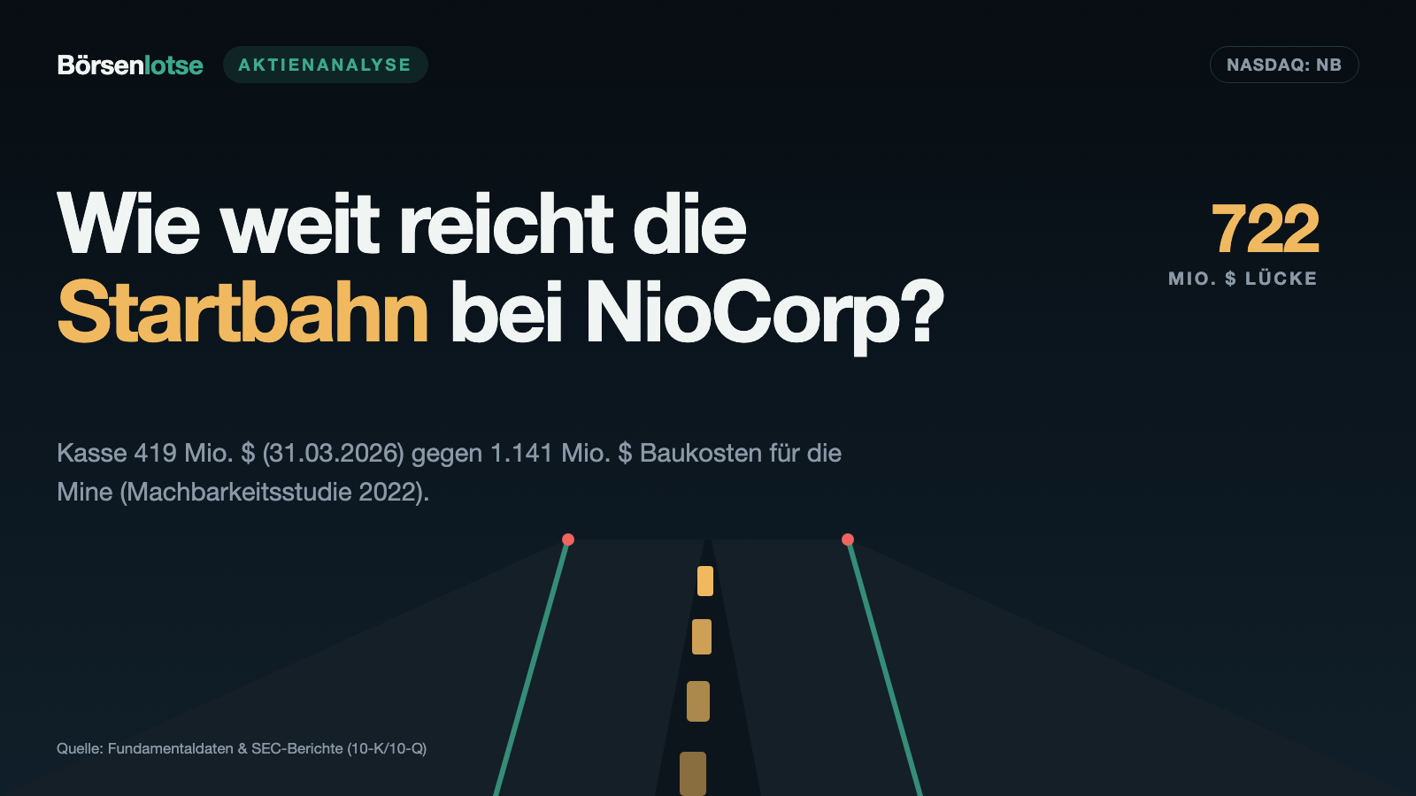 NioCorp hat 466 Millionen Dollar eingesammelt — der Plan, für den das Geld gedacht ist, rechnet mit Preisen von 2019