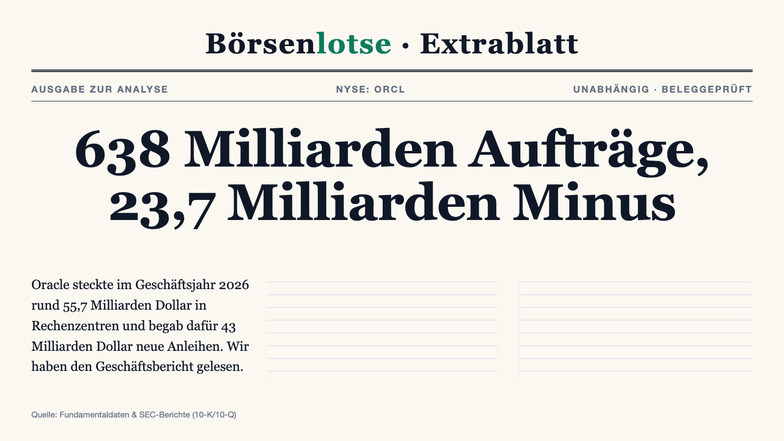 Oracle: 638 Milliarden im Auftragsbuch — und 23,7 Milliarden aus der Kasse