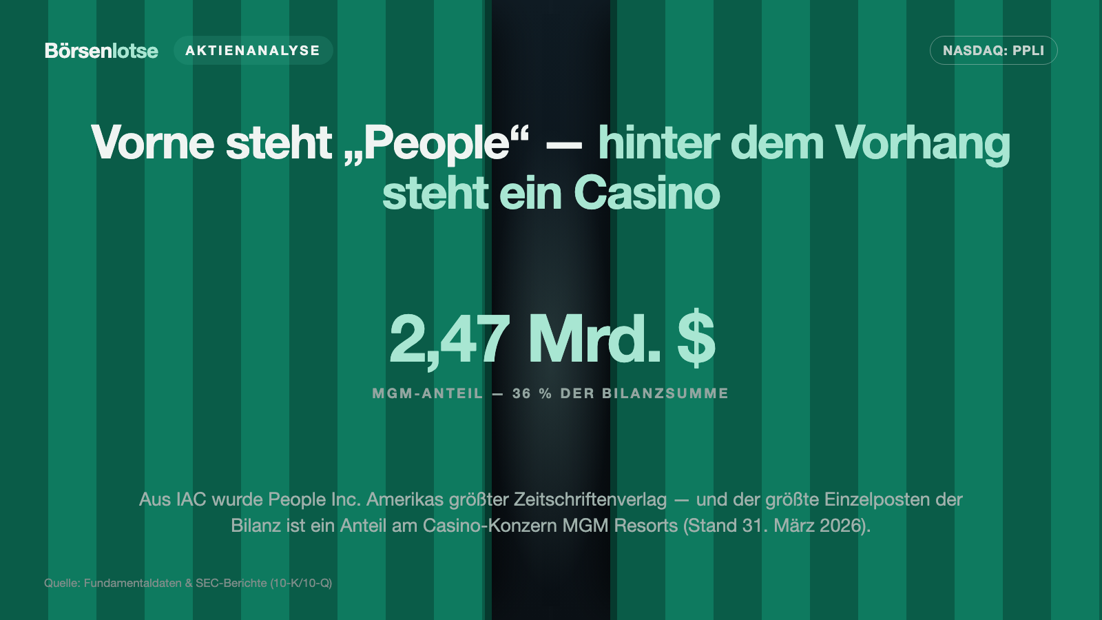 People Inc.: Amerikas größter Verlag — und ein Casino-Anteil, der über Gewinn und Verlust entscheidet