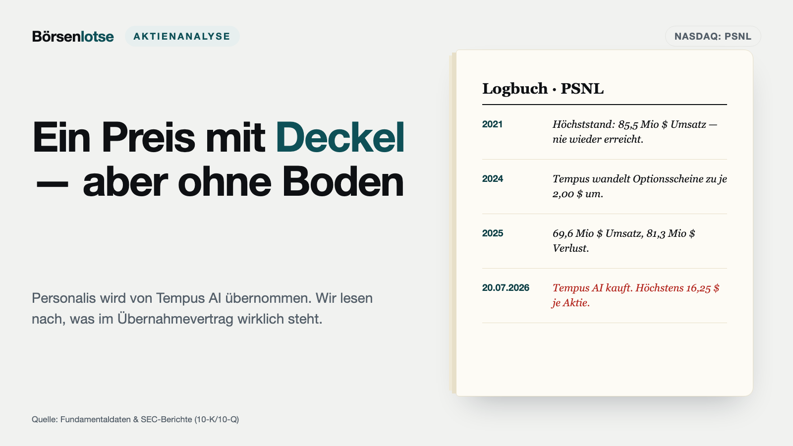 Personalis-Aktie: Ein Übernahmepreis mit Deckel — aber ohne Boden