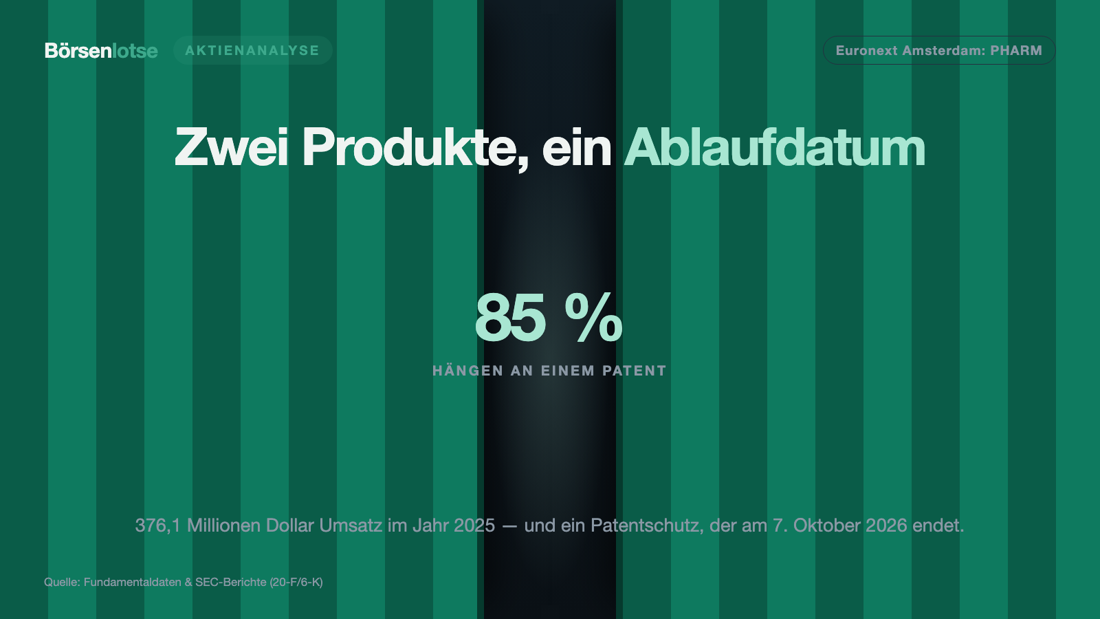 Pharming macht zum ersten Mal Gewinn – und sein wichtigstes Patent läuft im Oktober 2026 aus