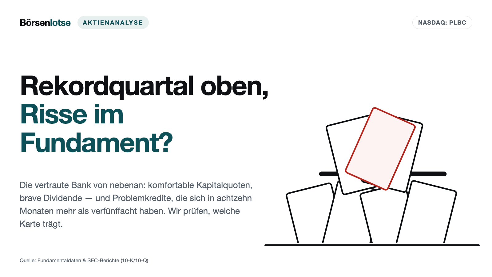 Plumas Bancorp: Die Bank meldet Rekorde — und ihre Problemkredite erreichen im selben Bericht den höchsten Stand seit Jahren