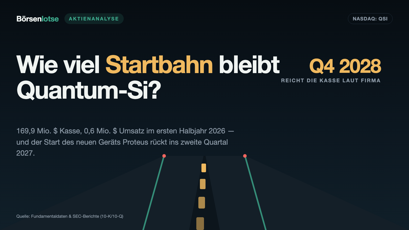 Quantum-Si: 170 Millionen Dollar Kasse, 0,6 Millionen Umsatz — und ein Gerät, das immer später kommt