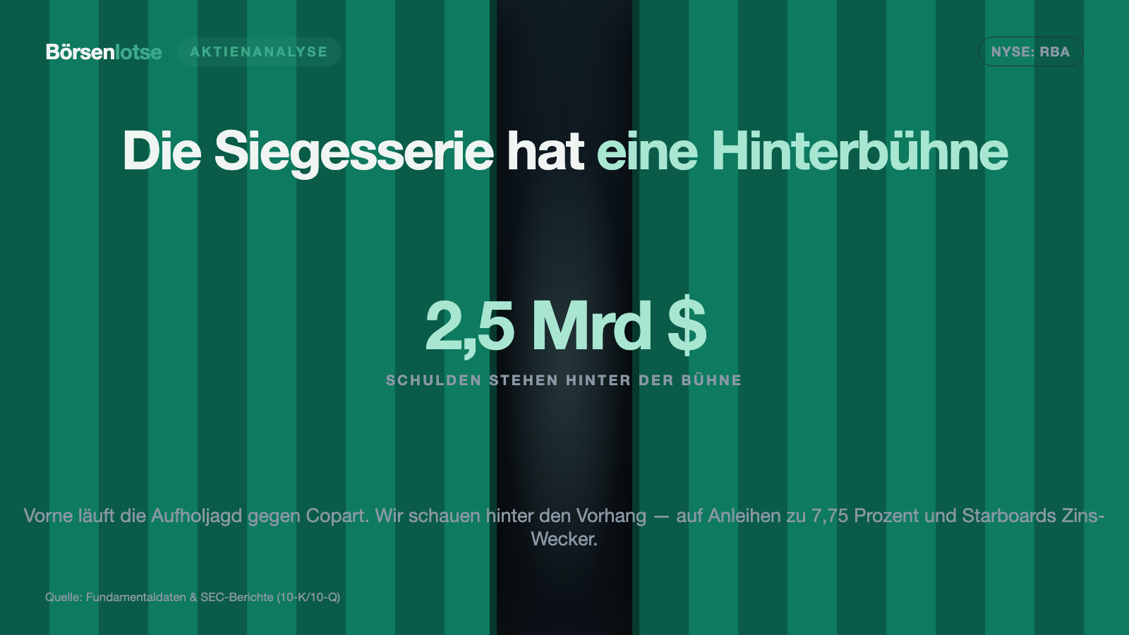 RB Global: Der ewige Zweite überholt Copart — aber der Sieg läuft auf Pump