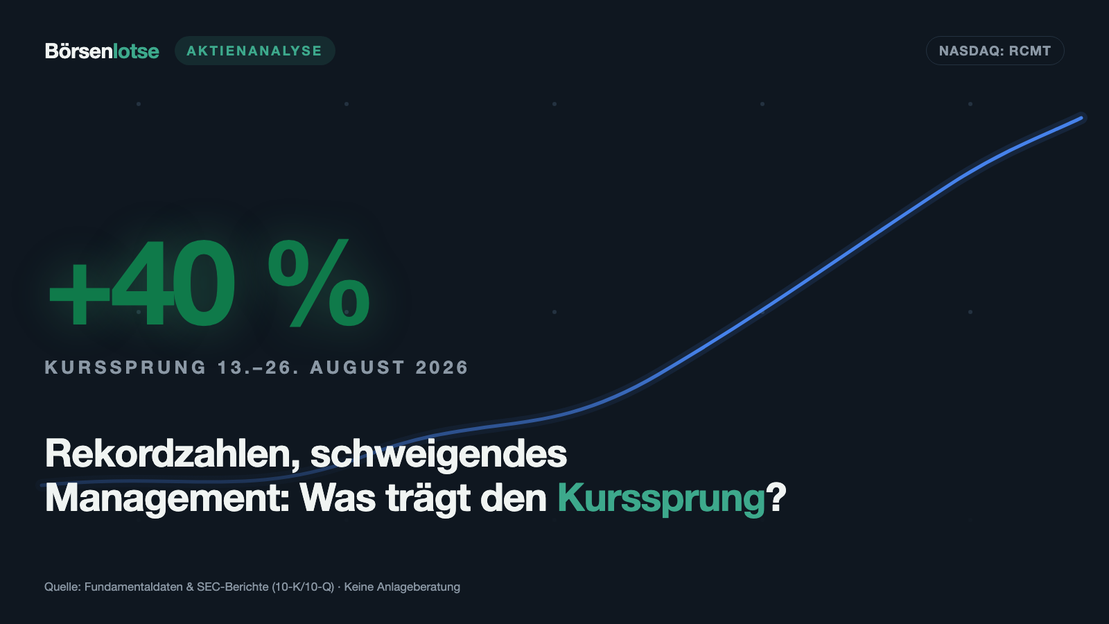 RCM Technologies: Rekordquartal, schweigendes Management — und Insider, die verkaufen
