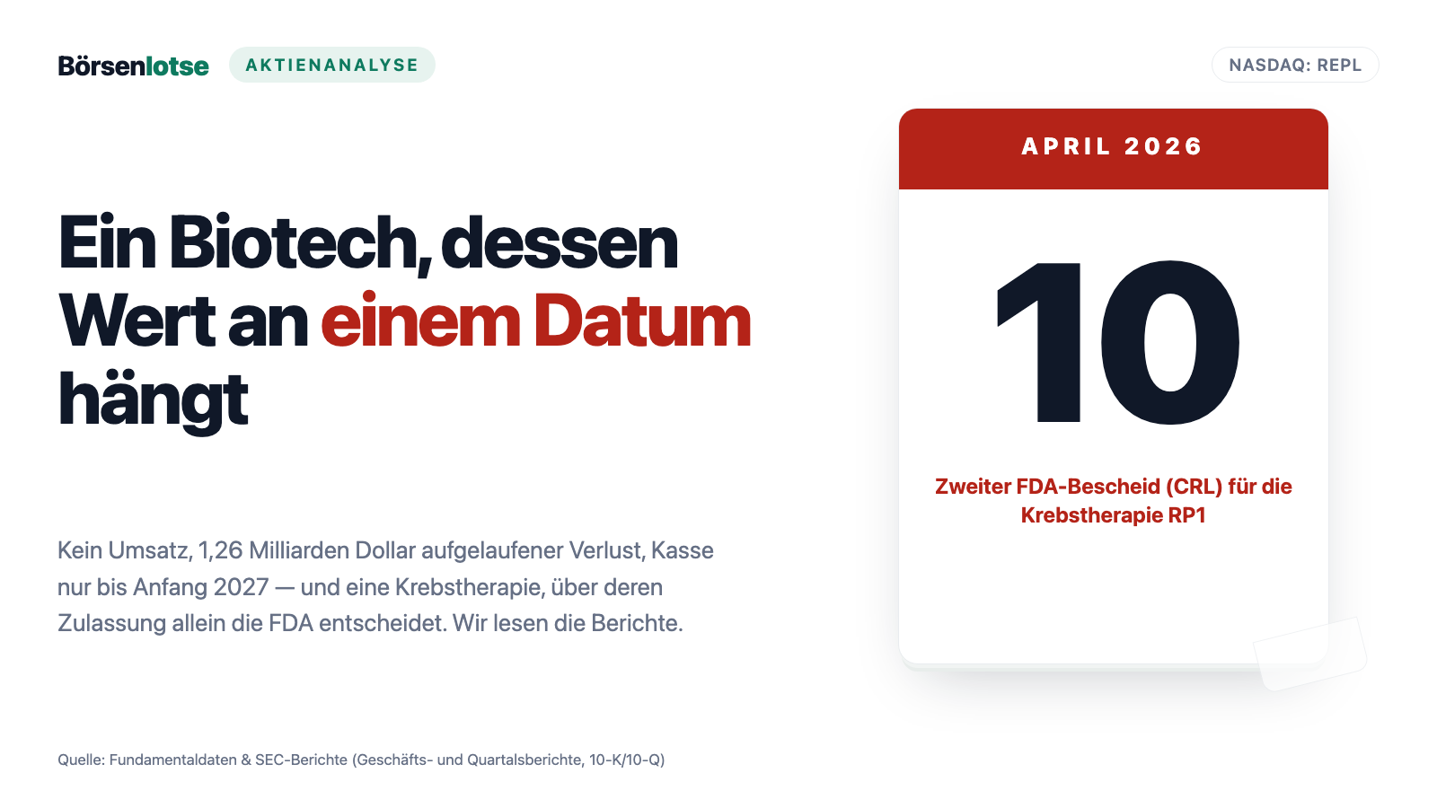 Replimune-Aktie: Der Wirtschaftsprüfer zweifelt am Fortbestand — die Börse wettet trotzdem auf die Krebs-Zulassung