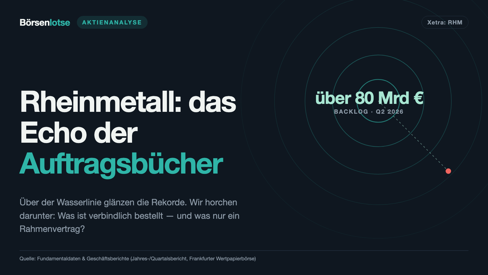 Rheinmetall: 80 Milliarden im Auftragsbuch — und trotzdem verlässt gerade Geld das Haus