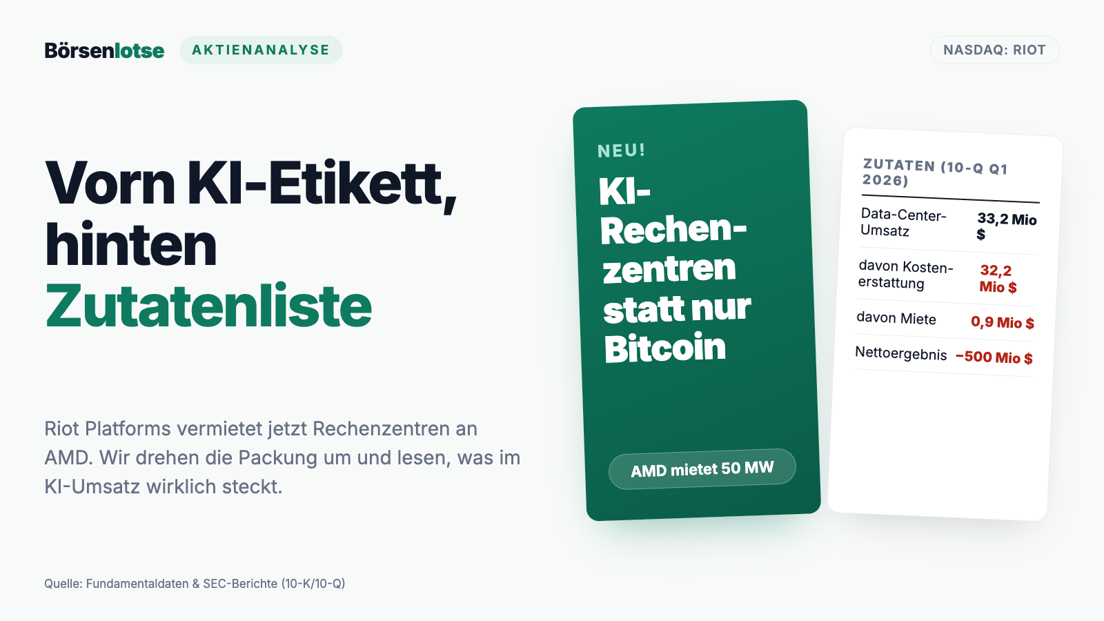 Riot-Platforms-Aktie: Vorn KI-Etikett, hinten Zutatenliste