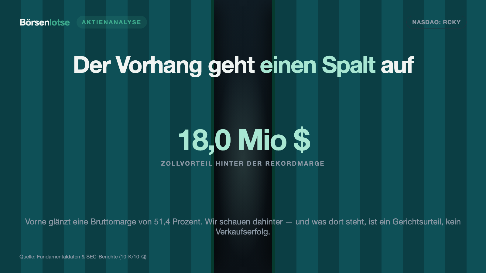 Rocky Brands: Die Bruttomarge von 51,4 Prozent ist ein Gerichtsurteil, kein Verkaufserfolg