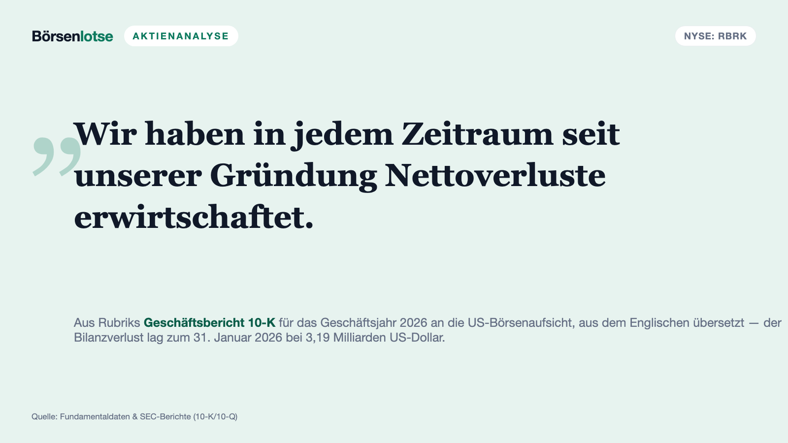 Rubrik-Aktie: Neun Quartale besser als erwartet — und 3,23 Milliarden Dollar Bilanzverlust