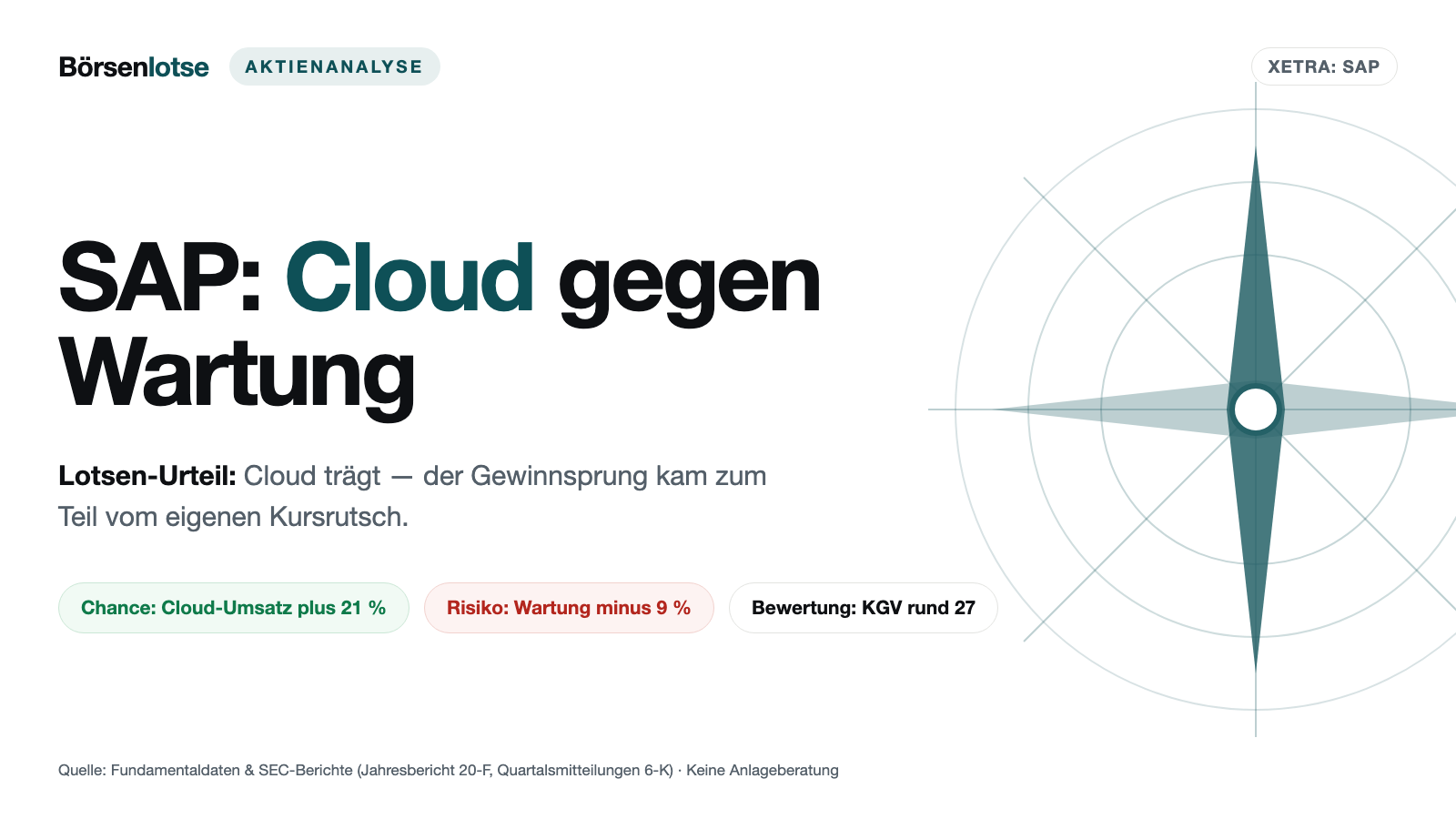 SAP: Die Cloud wächst schneller, als die Wartung schmilzt — noch