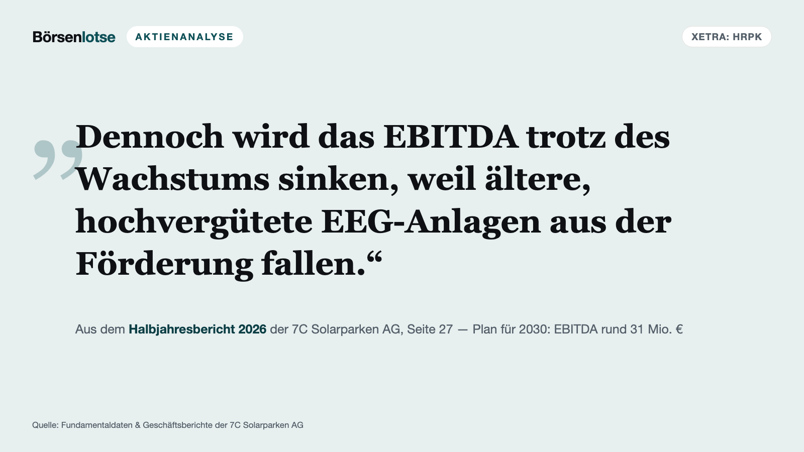 7C Solarparken: Die Aktie kostet zwei Drittel des Buchwerts — und der Vorstand plant selbst, dass das EBITDA bis 2030 auf 31 Millionen Euro fällt