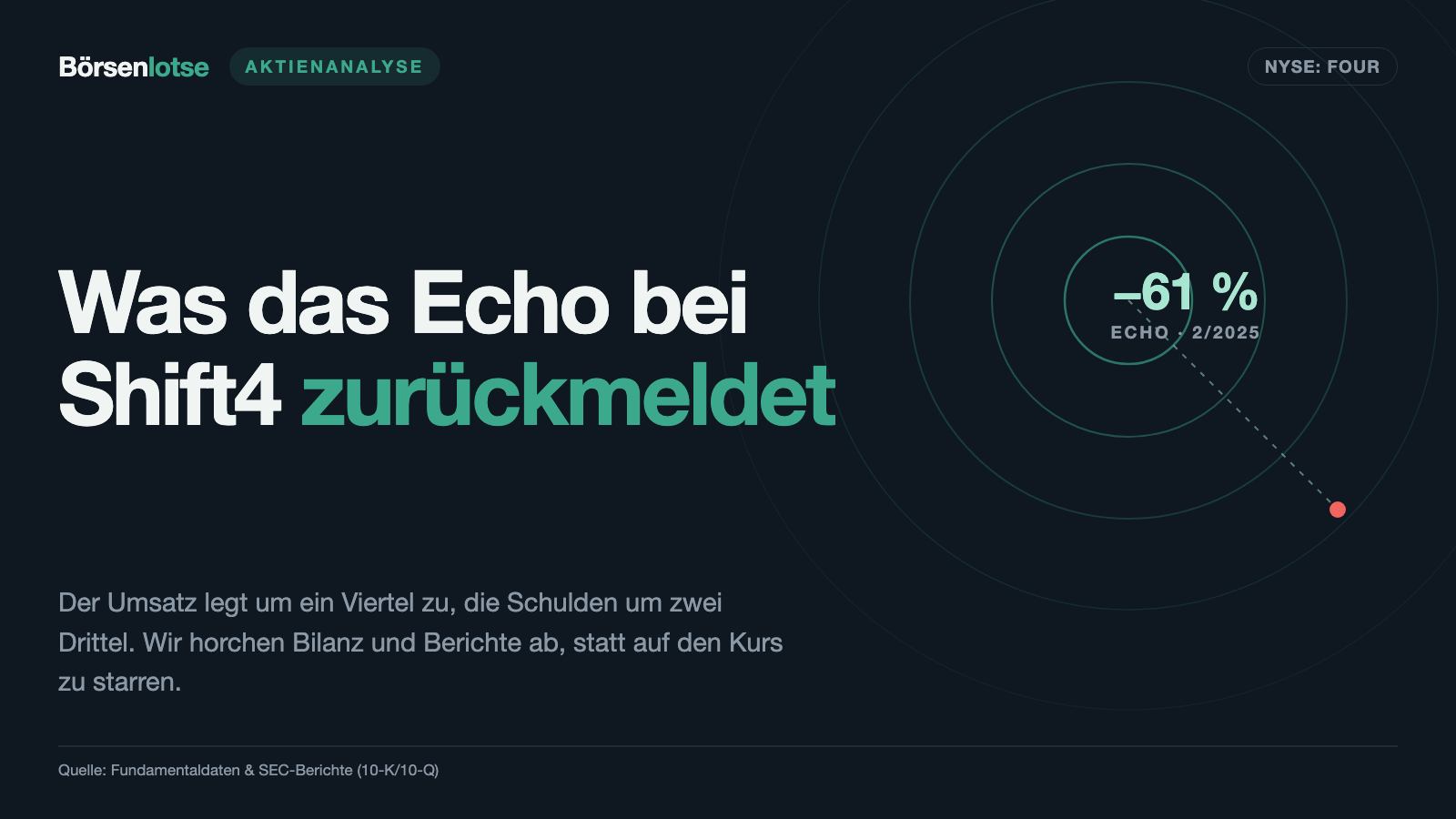 Shift4 Payments: Der Umsatz wächst um ein Drittel — und den Stammaktionären bleibt minus ein Cent