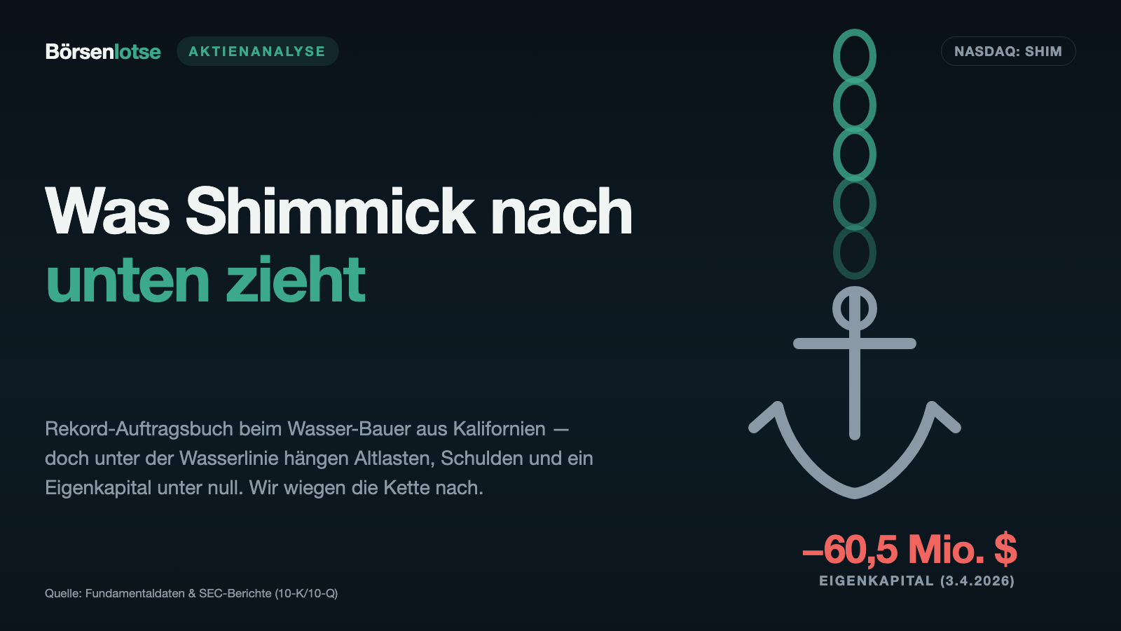 Shimmick-Aktie: Das vollste Auftragsbuch seit dem Börsengang — und kein Eigenkapital mehr in der Bilanz
