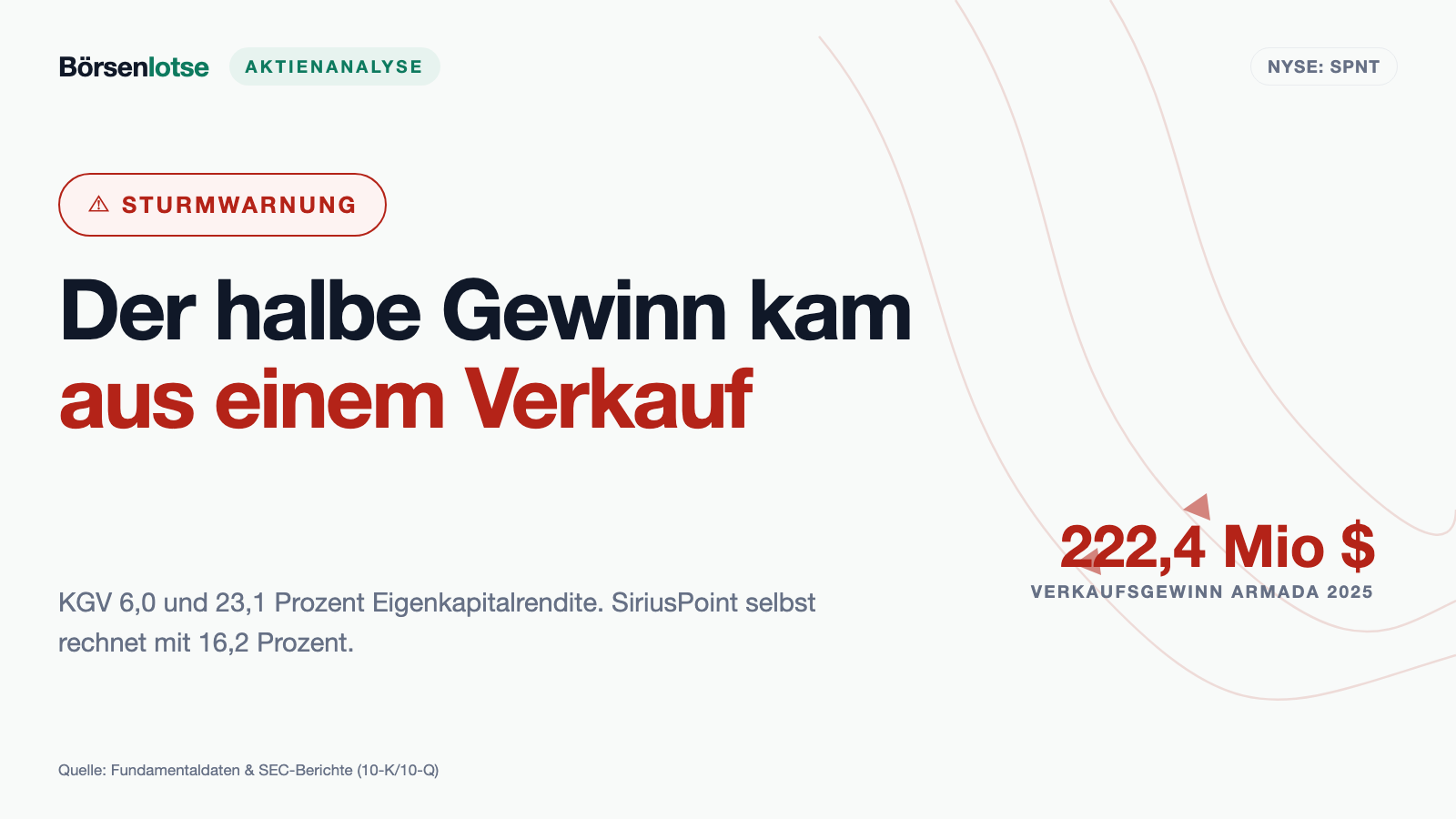 SiriusPoint-Aktie: Die Hälfte des Gewinns 2025 kam aus dem Verkauf einer Tochter