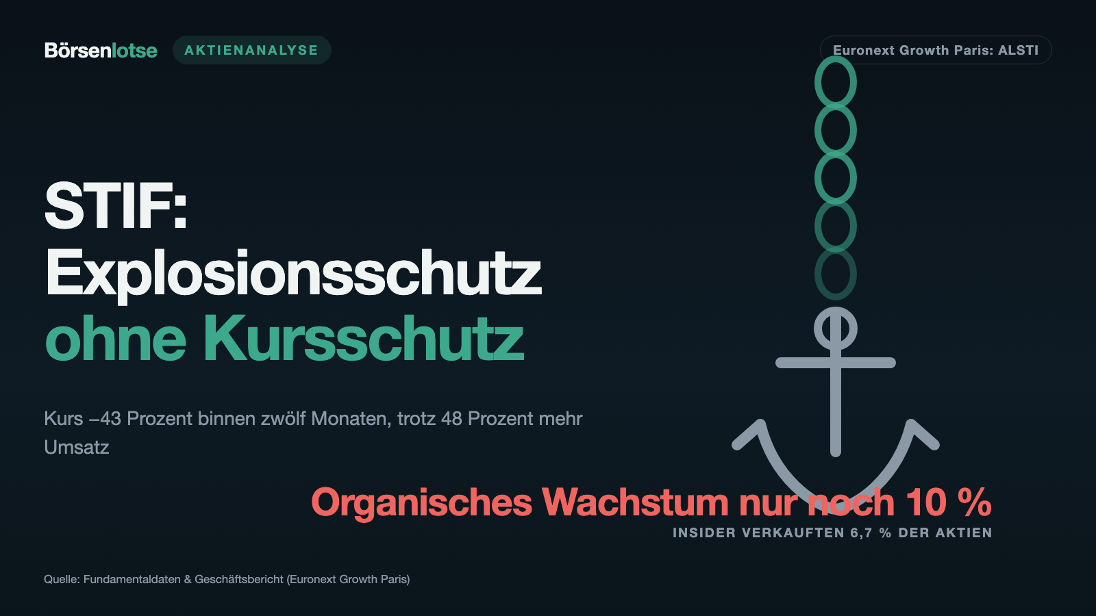 STIF: Explosionsschutz ohne Kursschutz
