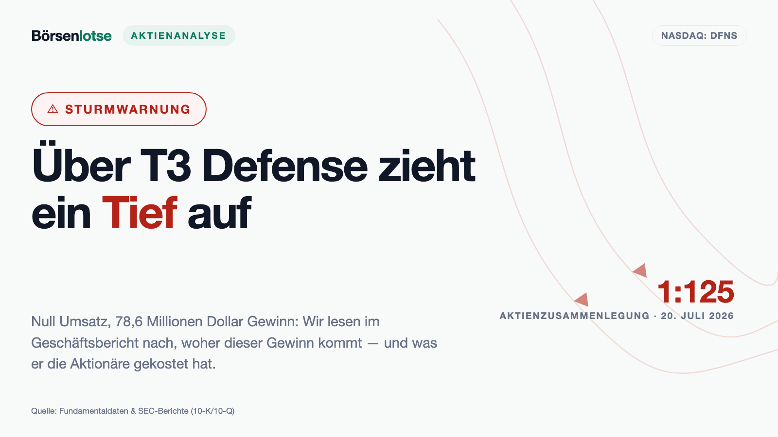 T3 Defense: Null Umsatz, 78,6 Millionen Dollar Gewinn — und aus 126 Millionen Aktien wurde eine Million