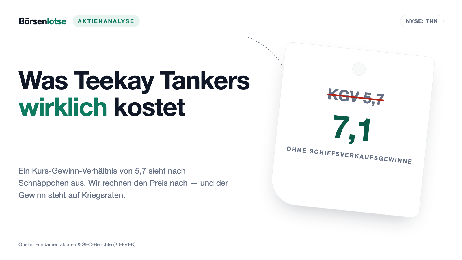 Teekay Tankers-Aktie: schuldenfrei, hochprofitabel — und der Gewinn hängt an einer gesperrten Meerenge