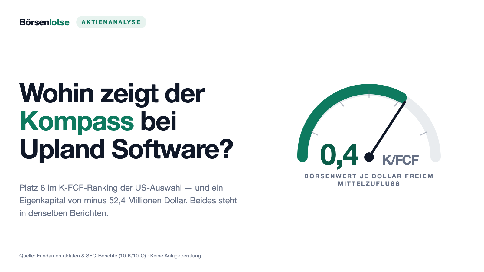 Upland Software: 12 Millionen Börsenwert, 234 Millionen Schulden
