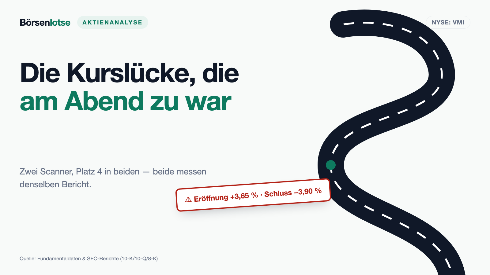 Valmont: Platz 4 in zwei Scannern — und die Kurslücke war am selben Abend zu