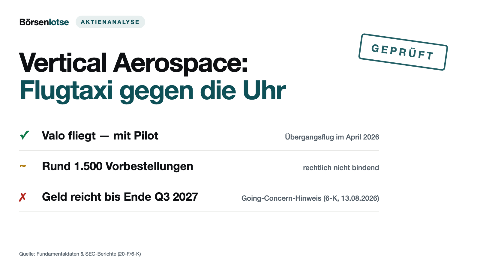 Vertical Aerospace: Das Flugtaxi hebt ab, die Aktie stürzt — und am Steuer sitzt jetzt ein Gläubiger
