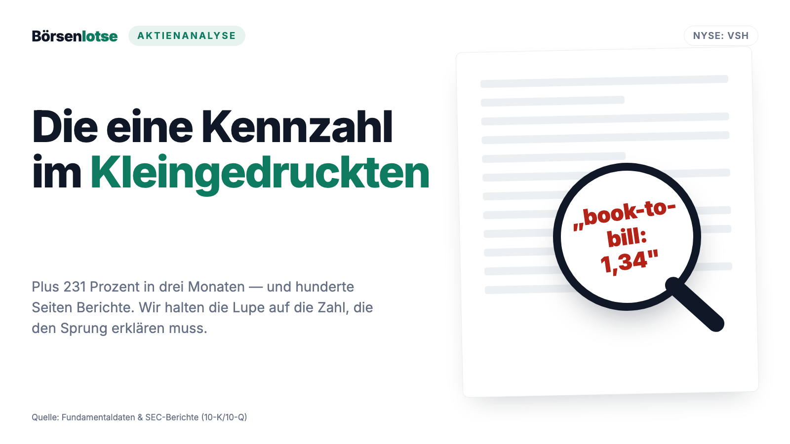 Vishay-Aktie: Verdreifacht in drei Monaten — und oben angekommen verkauft die Firma selbst Aktien für 830 Millionen Dollar