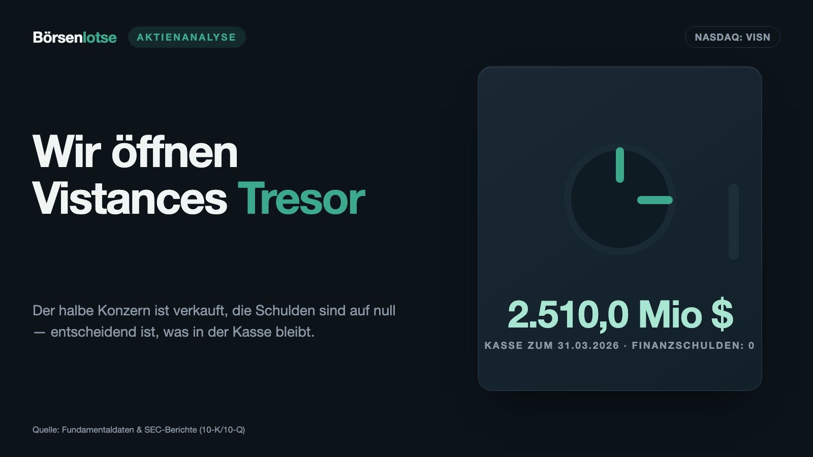 Vistance Networks: Der halbe Konzern ist verkauft, die Schulden sind auf null — und der Rest verdient operativ fast nichts