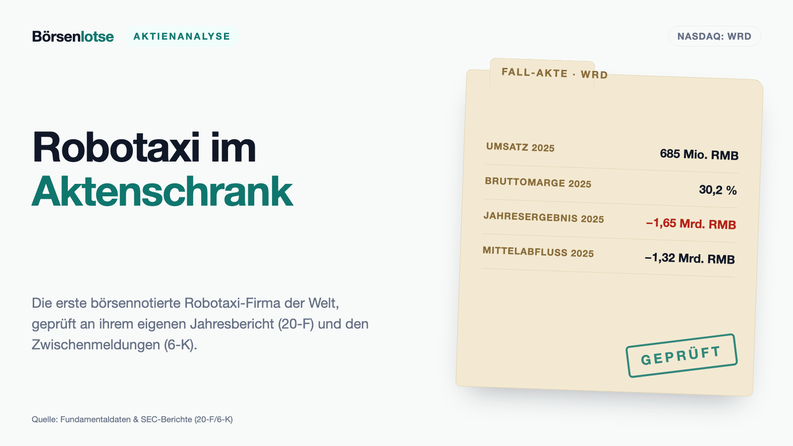 WeRide fehlt die Kartenlizenz für die eigenen Robotaxis — 66,8 Millionen Renminbi gingen 2025 an die Firma eines Geschwisters des Vorstandschefs