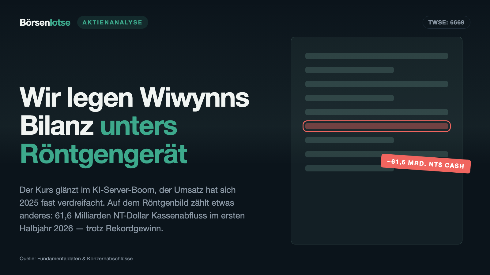 Wiwynn: Rekordgewinn, leere Kasse, bald dreimal so viele Aktien