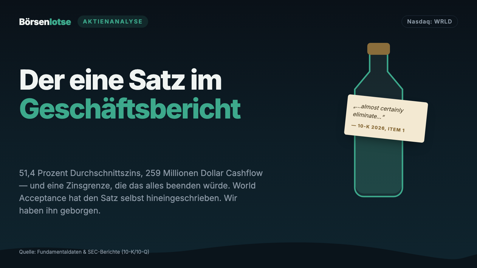 World-Acceptance-Aktie: Die Geldmaschine mit 51 Prozent Zins — und dem einen Satz im Geschäftsbericht, der alles beenden könnte