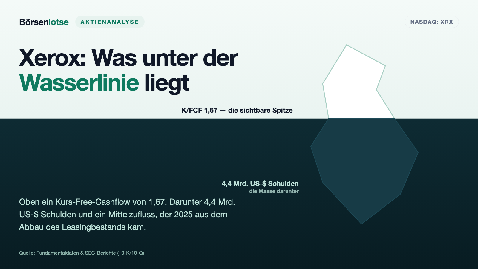 Xerox: Der billige Mittelzufluss, den der Leasingbestand bezahlt