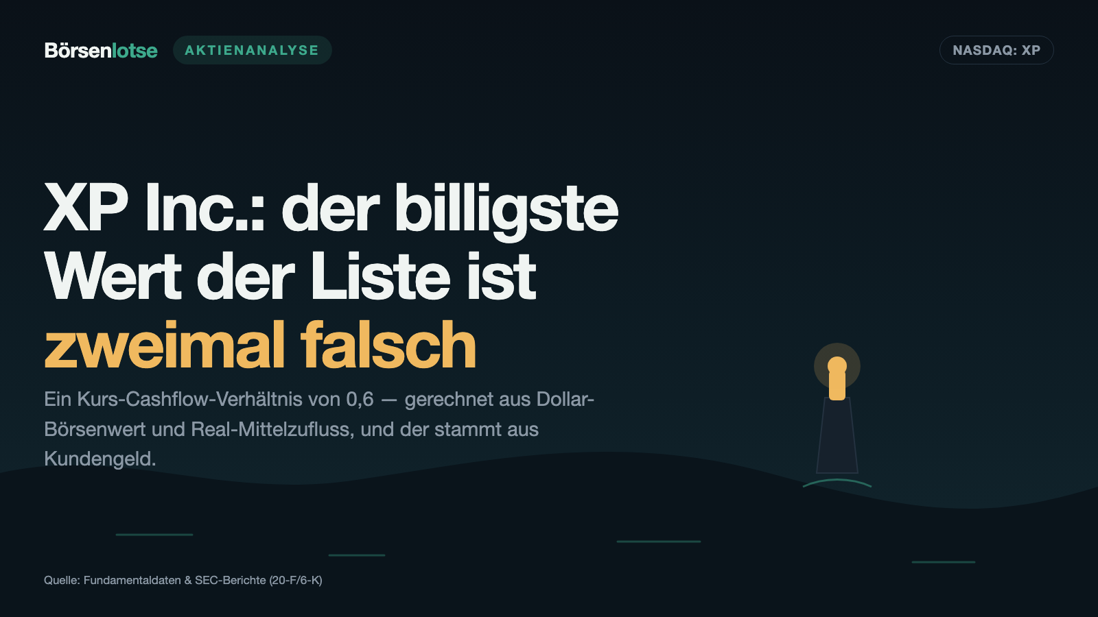 XP Inc.: Der billigste Wert unserer Liste ist zweimal falsch